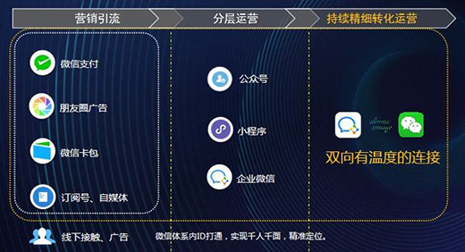 ������r(sh��)������С�������������(sh��)�ֻ��I(y��ng)�N��(sh��)��