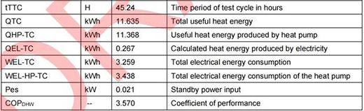 ������������{(di��o)��ů�C(j��)�ٴ�ˢ�W��(bi��o)��ˮ��Ч�¸�!