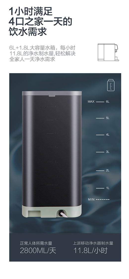 ���ɶ๦���ƄӃ�ˮ������Ľ�����ˮ����