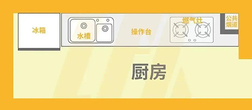 �����O(sh��)Ӌ(j��)��������(chu��ng)����Ч�ğo���N��!