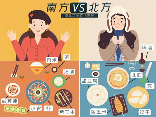 �S�۵��T�����Ϸ����I�T���ͱ������I�T����ɶ�^(q��)�e?