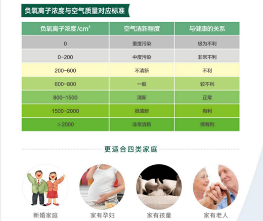 �ð�ù񽡿���(d��ng)����������ȩ���R�f(w��n)��