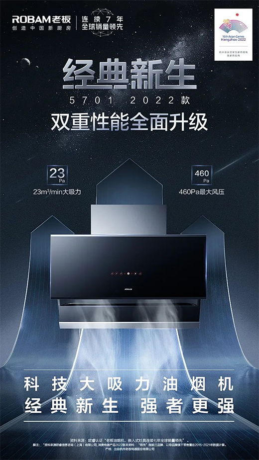 ��(j��ng)������|���߸�����5���ϰ�Ƽ��������͟��C2022���ذ�����!