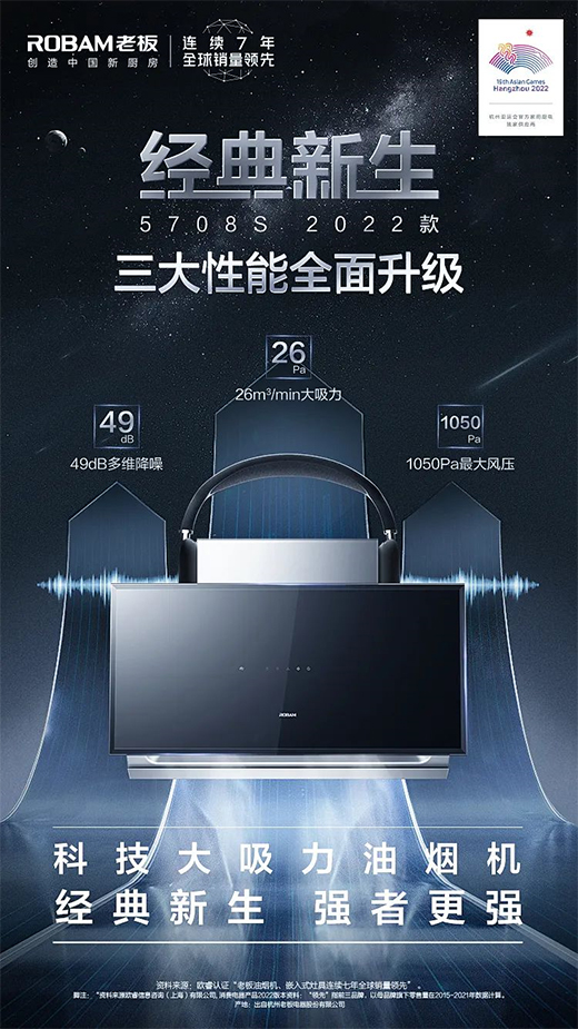 ��(j��ng)������|���߸�����5���ϰ�Ƽ��������͟��C2022���ذ�����!