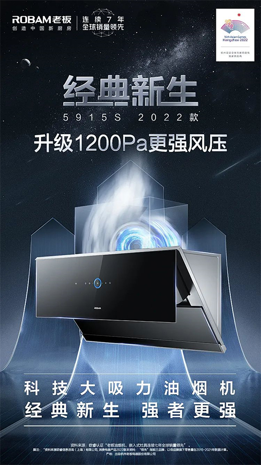 ��(j��ng)������|���߸�����5���ϰ�Ƽ��������͟��C2022���ذ�����!