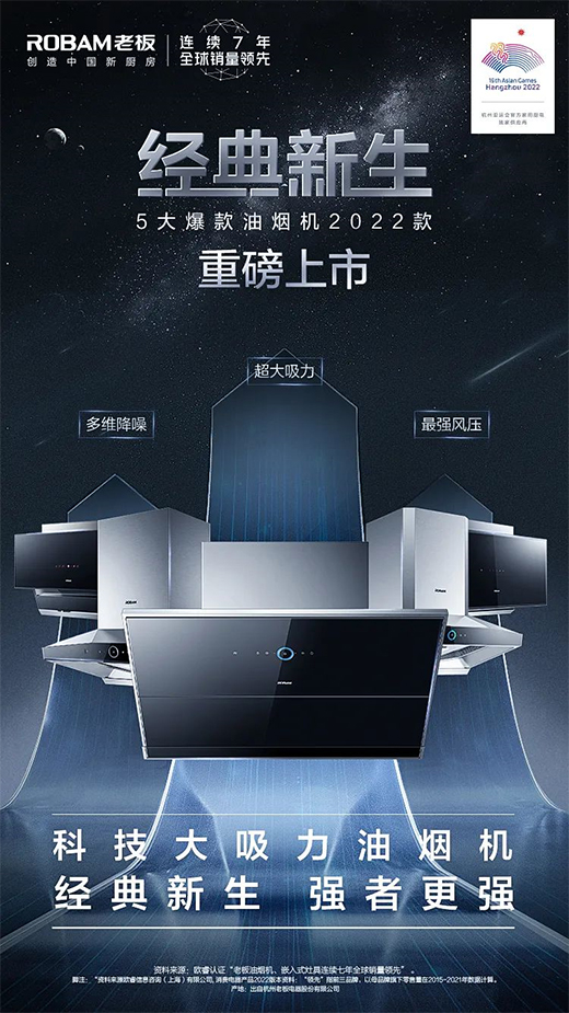 經(jīng)典新生|強者更強，5大老板科技大吸力油煙機2022款重磅上市!