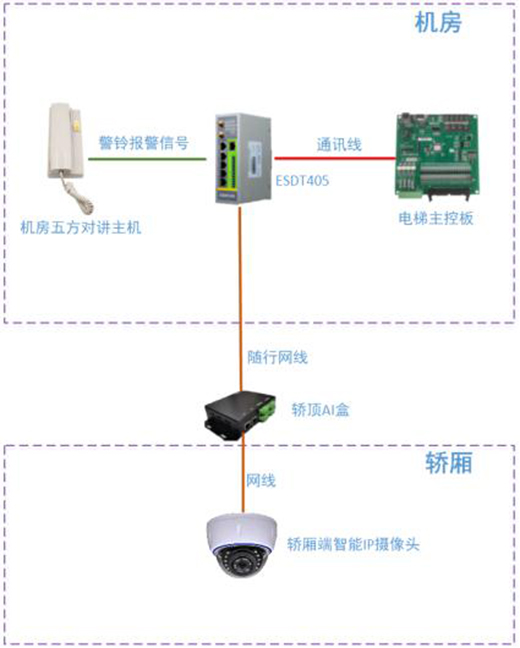 ���ǻ���ݡ����Ј������������N(y��n)�����ٺڿƼ�?