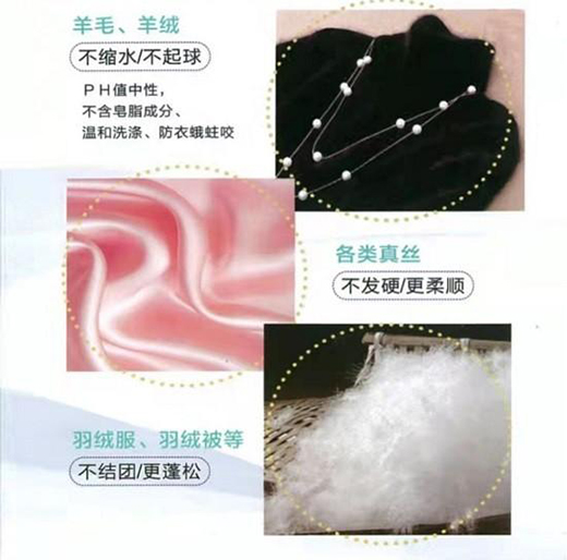 �o���Gɫ�h(hu��n)���r�����������o(h��)��ϴ��Һ����Ʒ�|(zh��)�����ИI(y��)��l(f��)չ