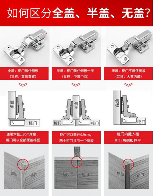 �Ҿ�����x�Ă������|(zh��)����?