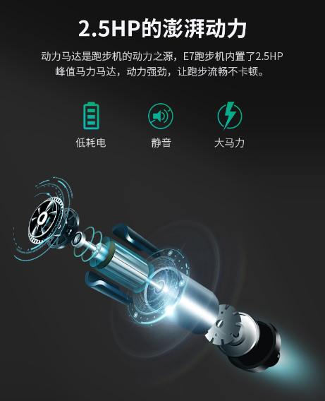 ���A�w��E7�ܲ��C(j��)�������ͥ�\(y��n)�����w�