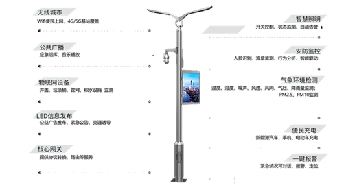 ���߼ӳ���5G�������ǻ�·���İl(f��)չǰ��δ������