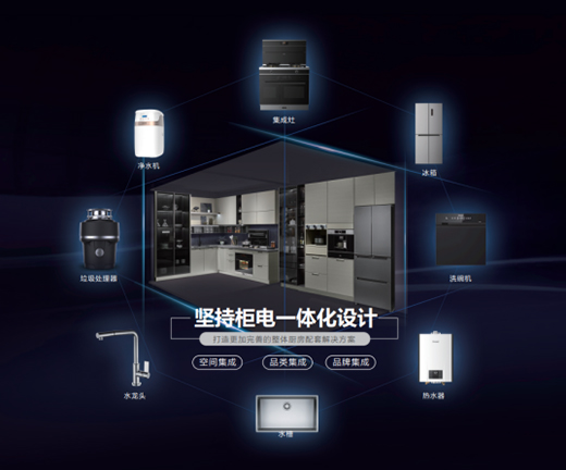 �W�ɼ��ɏN�������_(k��i)�N���O(sh��)Ӌ(j��)�·���ح�W�ə���