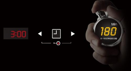 ���N�؂� �������ζ �փ��p��оϵ�а�ȫ��ȫ������