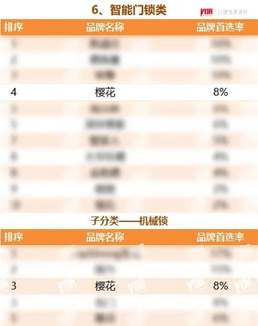 �ѻ������i�@�Ї�(gu��)���خa(ch��n)TOP500���x����(y��ng)��