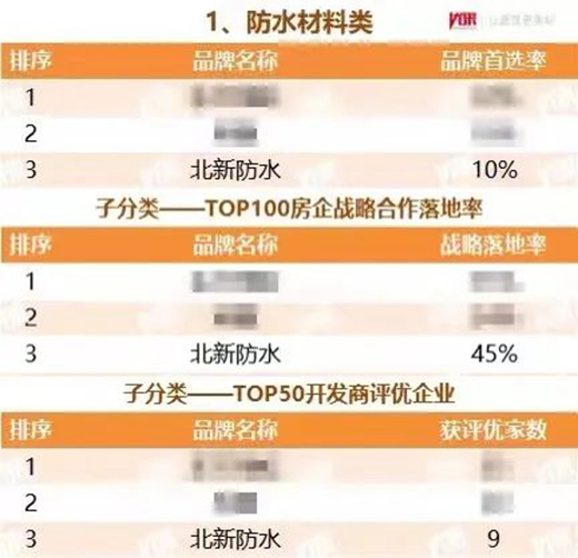 ���µ�픘s�@������ˮ�ИI(y��)���Ƽ��M(j��n)������