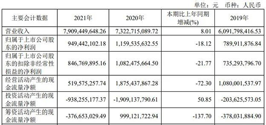 LED܇������(sh��)�����ɓ�