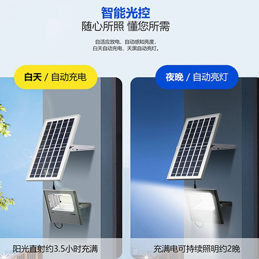 ��ţ�Ƴ�̫��ܑ����������һ����(g��)ͥԺ