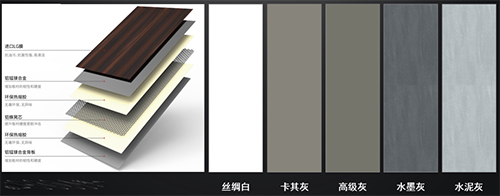 �Ј�(ch��ng)���v!����ȫ�����ܶ����^����ļ!