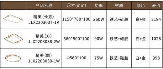 �F�ɼ��ɵ����Ʒ���P�������I(l��ng)�O���Ҿ��³���!