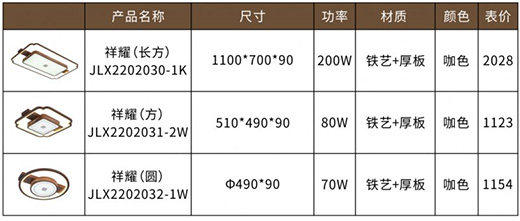 �F�ɼ��ɵ����Ʒ���P�������I(l��ng)�O���Ҿ��³���!