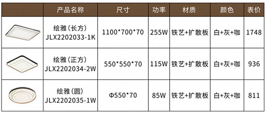 �F�ɼ��ɵ����Ʒ���P�������I(l��ng)�O���Ҿ��³���!