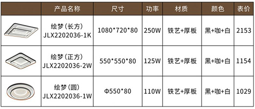 �F�ɼ��ɵ����Ʒ���P�������I(l��ng)�O���Ҿ��³���!