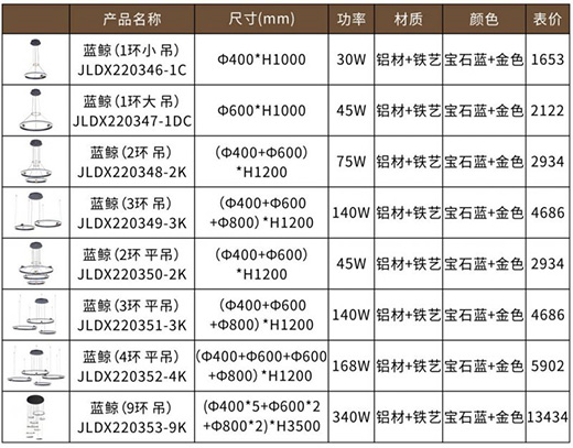 �F�ɼ��ɵ����Ʒ���P�������I(l��ng)�O���Ҿ��³���!