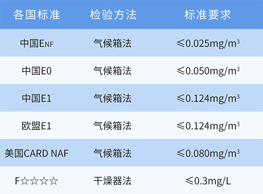 ��(sh��)���J(r��n)�C��Ʒ�|(zh��)���� | Ī��ɽENF���h(hu��n)����ģ�ȫ���N���I(l��ng)��