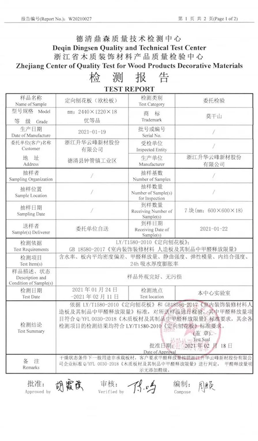 ��(sh��)���J(r��n)�C��Ʒ�|(zh��)���� | Ī��ɽENF���h(hu��n)�������ȫ���N���I(l��ng)��