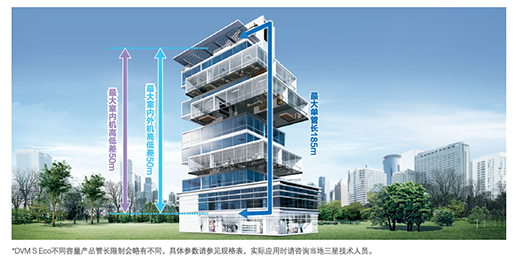 ����������{��Ԓ��ʽԺ�����������á����L��