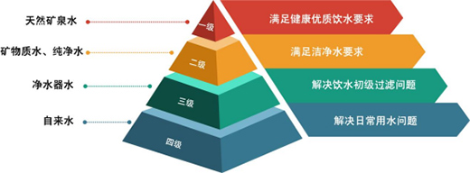 ���ٶ�ˮ��������Ȍ�ˮ!���[�VȪ׌ǧ�f��ͥ���Ͻ���ˮ