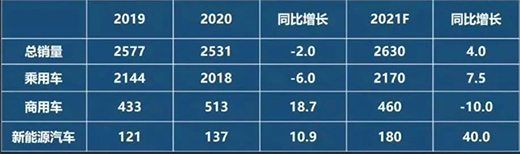 ˮ�Թ�ˇ������܇݆ݞ�ИI(y��)�Gɫ�l(f��)չ!