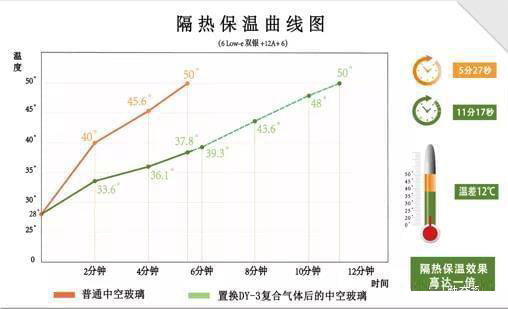 ����_��ꖹ֮ⷿ��߀�������@Щ