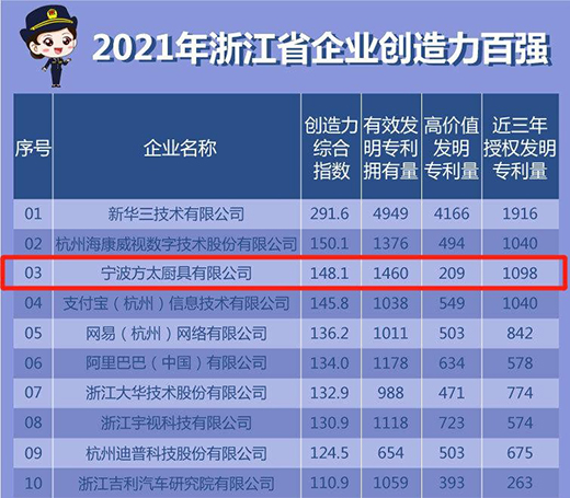 ���I(l��ng)�߶ˏN�����̫������Ӳ�ˌ���