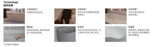 樂(lè)家衛(wèi)浴酷瑪系列，用色彩美學(xué)帶來(lái)全新衛(wèi)浴體驗(yàn)