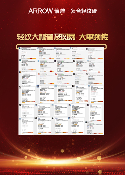 ͬ�����L63.69%!�p�y����ռ��L������l���������չ�!