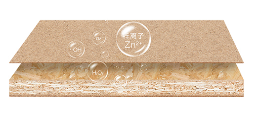 ��׃���Ǳ����y�{(di��o)����ǧ���ۮa(ch��n)Ʒ���ǟo(w��)�ɠ�(zh��ng)�h�غ�!