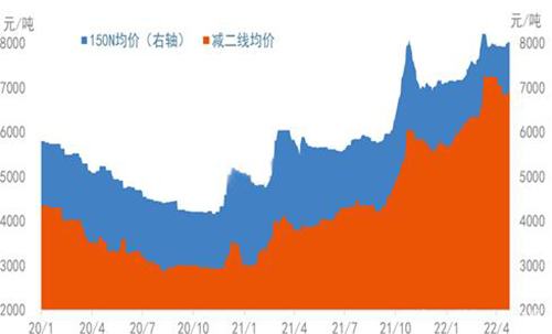 ����؛!����(w��n)���������������I(y��)�����̓r��δ�����q!