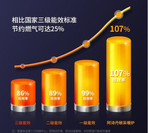 ��Ԋ���D��Ʒ����ʽ�ڒ�tL-SHϵ�����Ĵ�����(j��)����������