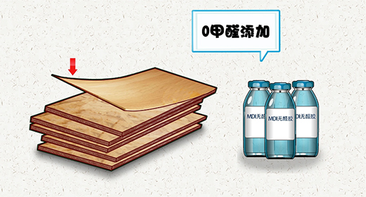 �Ì���OSB�����ð��о�x��