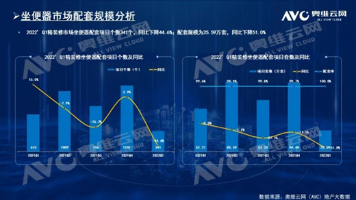 ���^2022��ʼ��(zh��n)�����������m��l(w��i)ԡ����Ȼ����