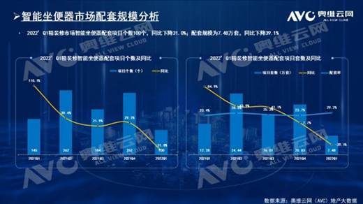 ���^2022��ʼ��(zh��n)�����������m��l(w��i)ԡ����Ȼ����