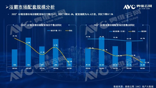 ���^2022��ʼ��(zh��n)�����������m��l(w��i)ԡ����Ȼ����