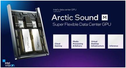 洞見(jiàn)數(shù)據(jù)中心新機(jī)遇，英特爾構(gòu)建多維度合力