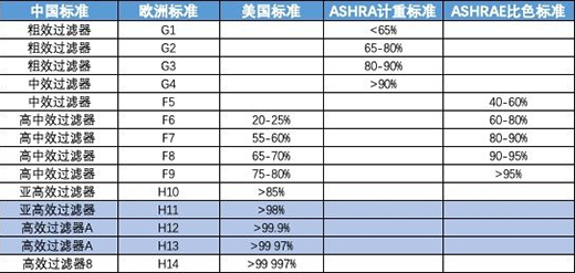 ����֮�����՚�������ɞ������x���������g(sh��)���_���̶�