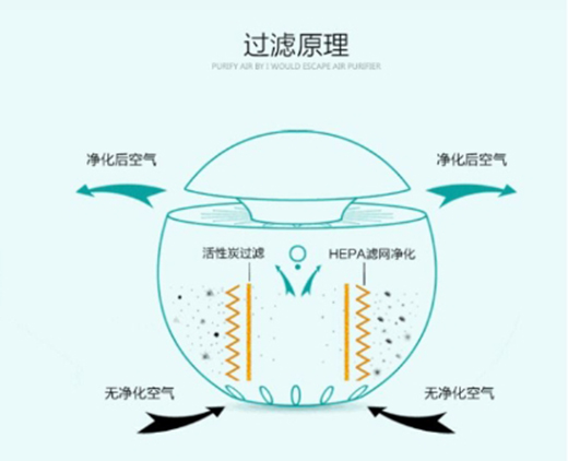 ����֮�����՚�������ɞ������x���������g(sh��)���_���̶�