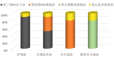 �̓r(ji��)�ط���9Ԫ�r(sh��)���� �����ͽ�(j��ng)�N�̸п�Ӱ푲���