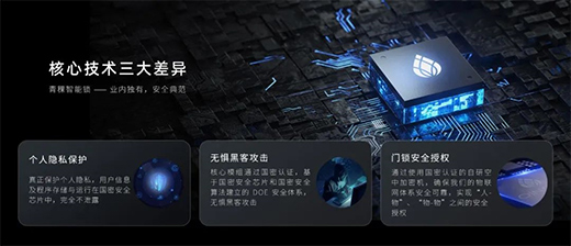 2022�����׿��|���������iG7R�l(f��)��!���s�⡱ϵ�Ё�ݛ���!