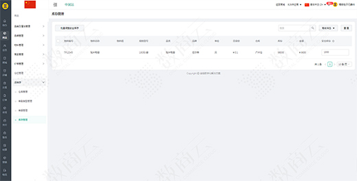 ����ИI(y��)Ҳ�ܔ�(sh��)�ֻ������N��������ϵ�y(t��ng)�������y(t��ng)��I(y��)�D������