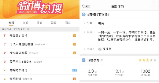 �ġ��Ј�˼�S������Ʒ��˼�S��������÷�ĳɹ��^��żȻ